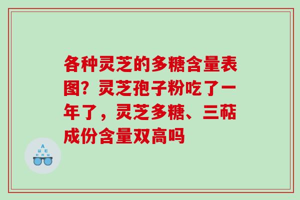 各种灵芝的多糖含量表图?灵芝孢子粉吃了一年了,灵芝多糖、三萜成份含量双高吗 各种灵芝的多糖含量表图?灵芝孢子粉吃了一年了,灵芝多糖、三萜成份含量双高吗