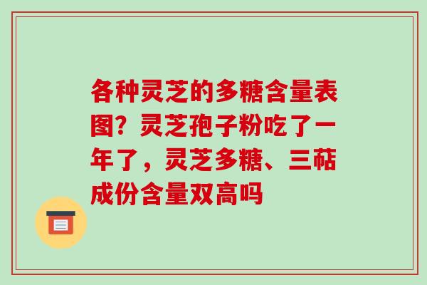 各种灵芝的多糖含量表图？灵芝孢子粉吃了一年了，灵芝多糖、三萜成份含量双高吗