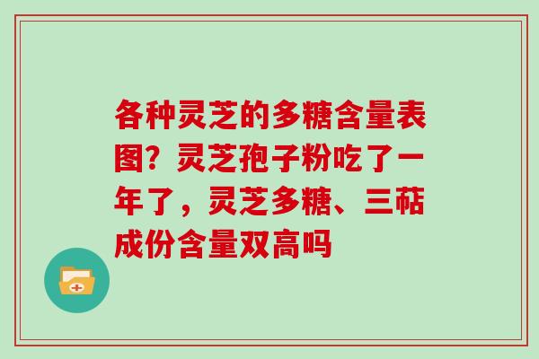 各种灵芝的多糖含量表图？灵芝孢子粉吃了一年了，灵芝多糖、三萜成份含量双高吗